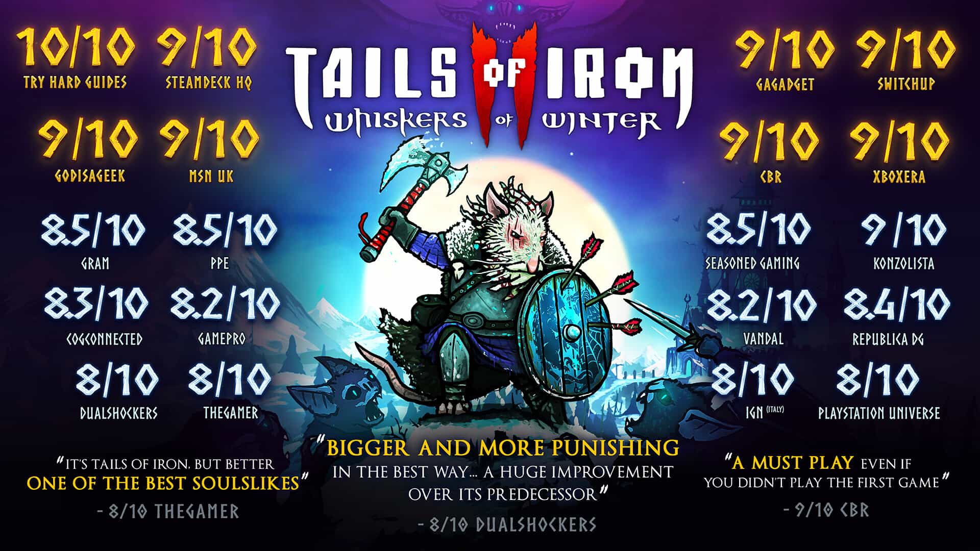 铁尾传奇2：凛冬之战-Tails of Iron 2: Whiskers of Winter