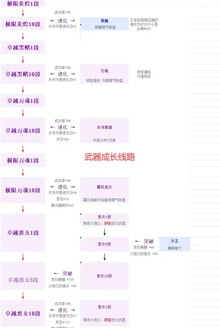 202406070249241-sangbang