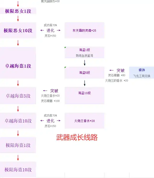 2024060702493540-sangbang