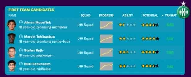 足球经理2020 | Football Manager 2020-2
