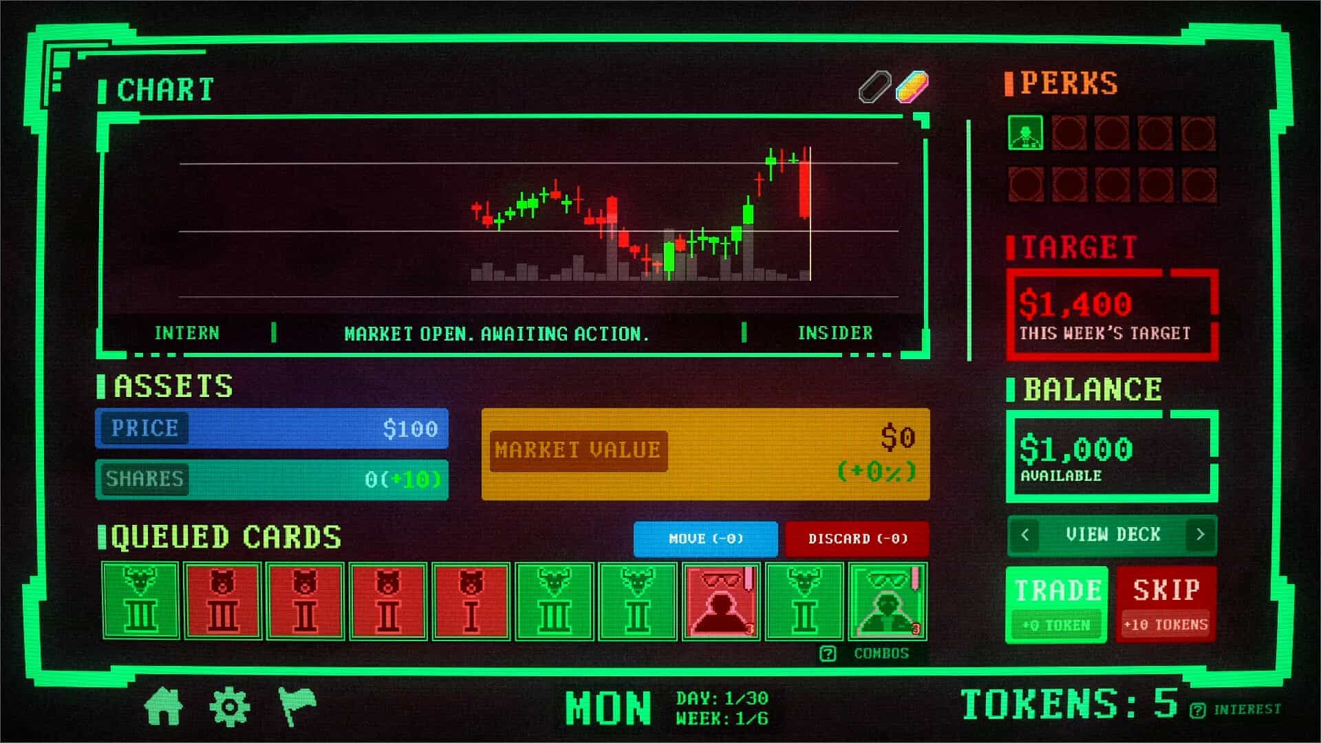 内幕交易-Insider Trading