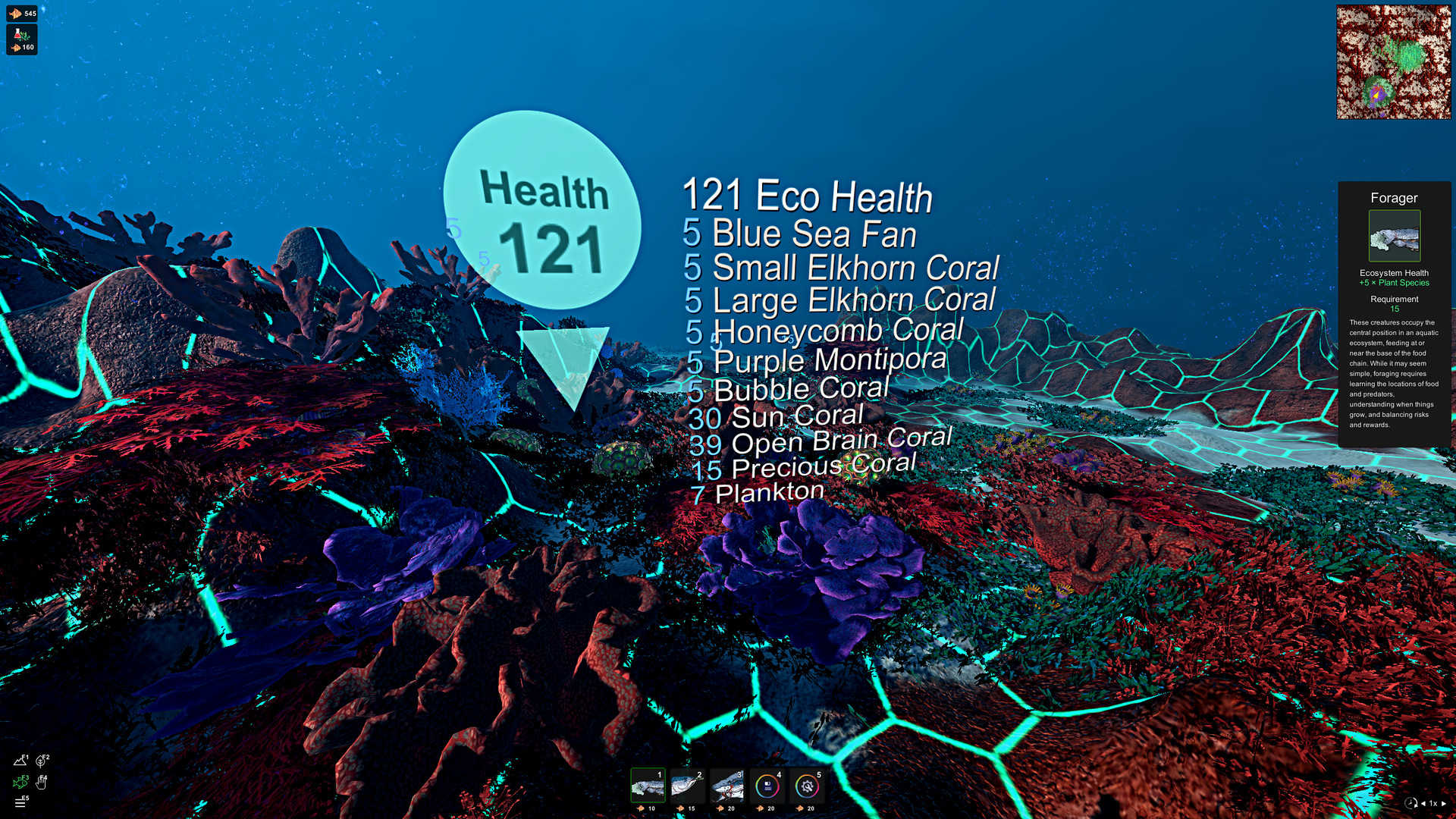 生态系统-Ecosystem