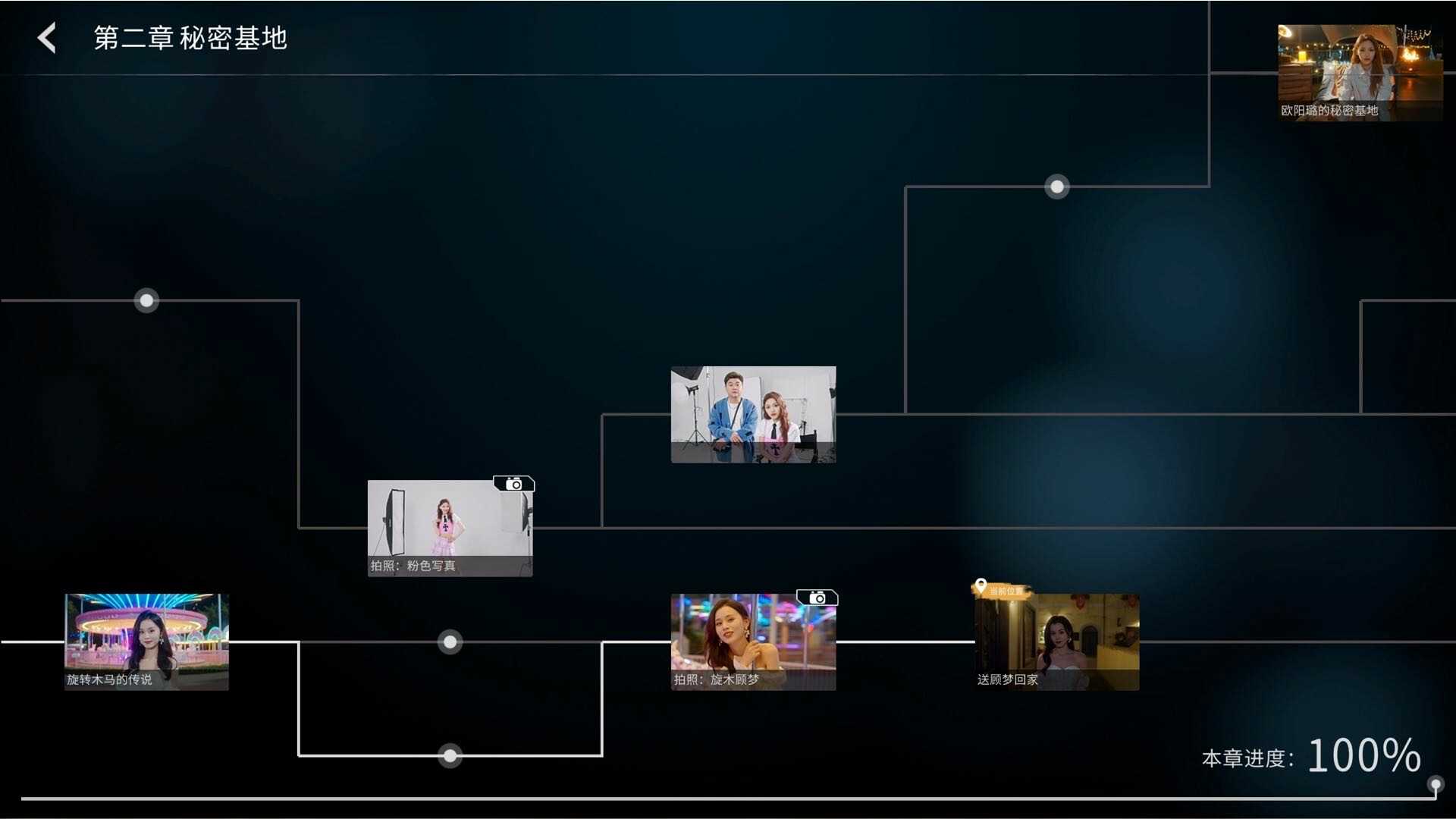 导演模拟器-Director Simulator