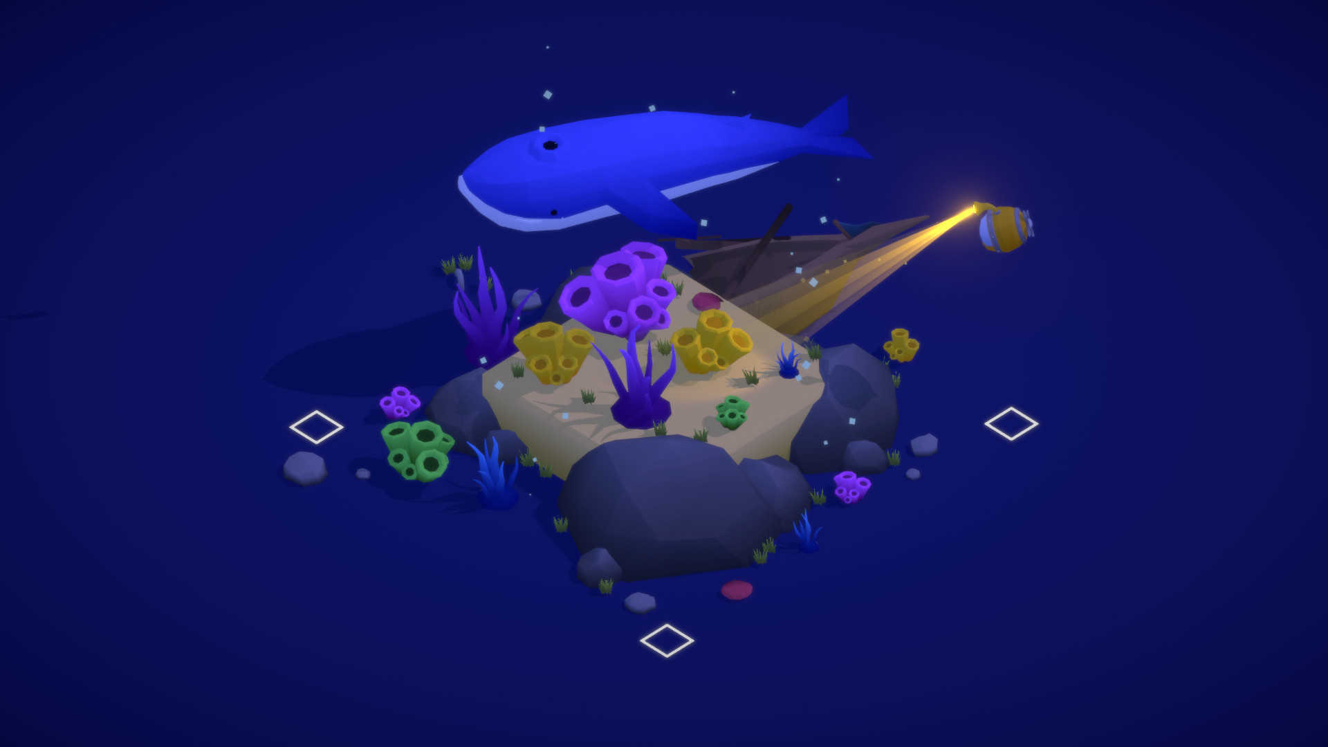 缩小和放大-Sizeable