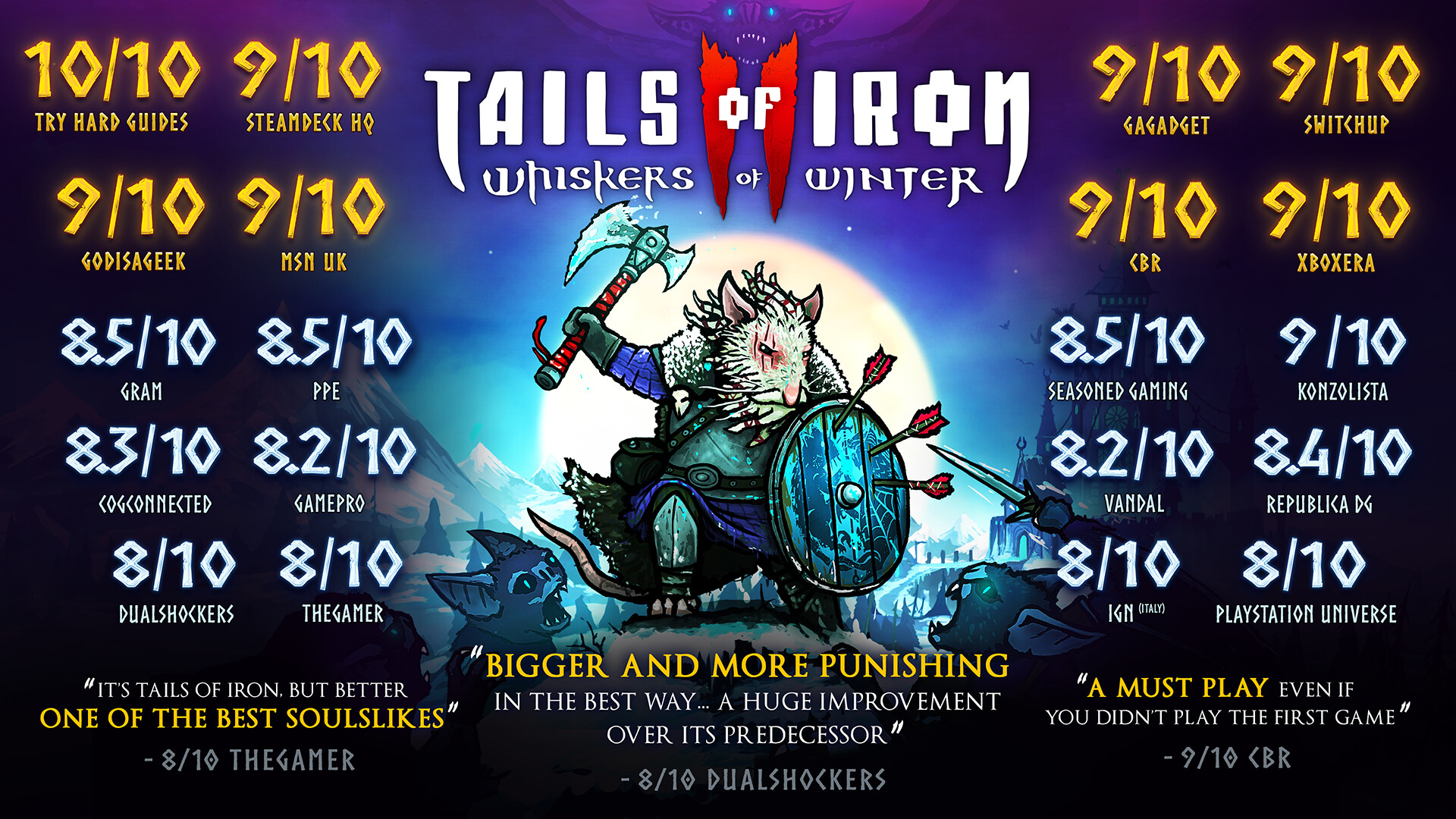 铁尾传奇2：凛冬之战-Tails of Iron 2: Whiskers of Winter