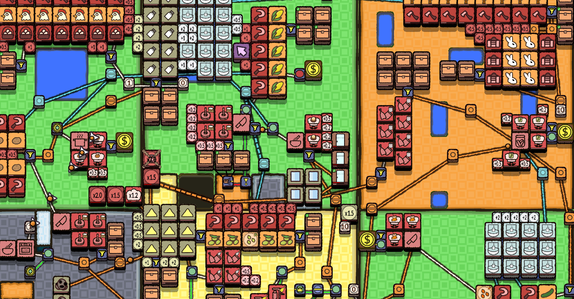 节点农场-Node Farm