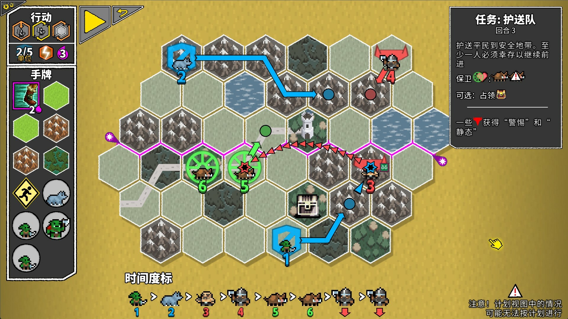 无命令战术-Zero Orders Tactics