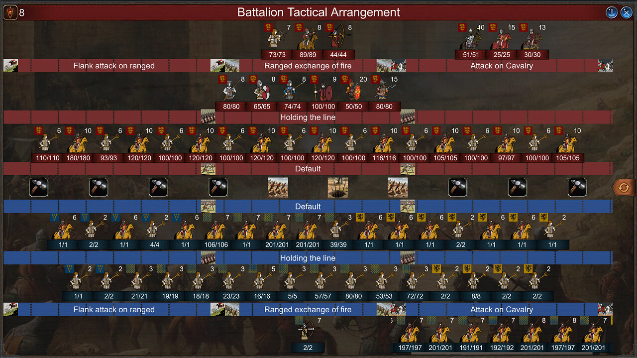 君主:中世纪 重制版-Monarch : Medieval Remastered