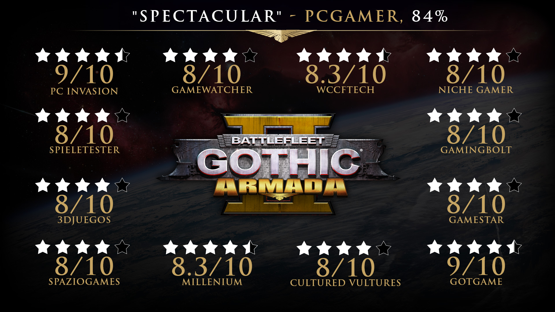 哥特舰队：阿玛达2-Battlefleet Gothic: Armada 2
